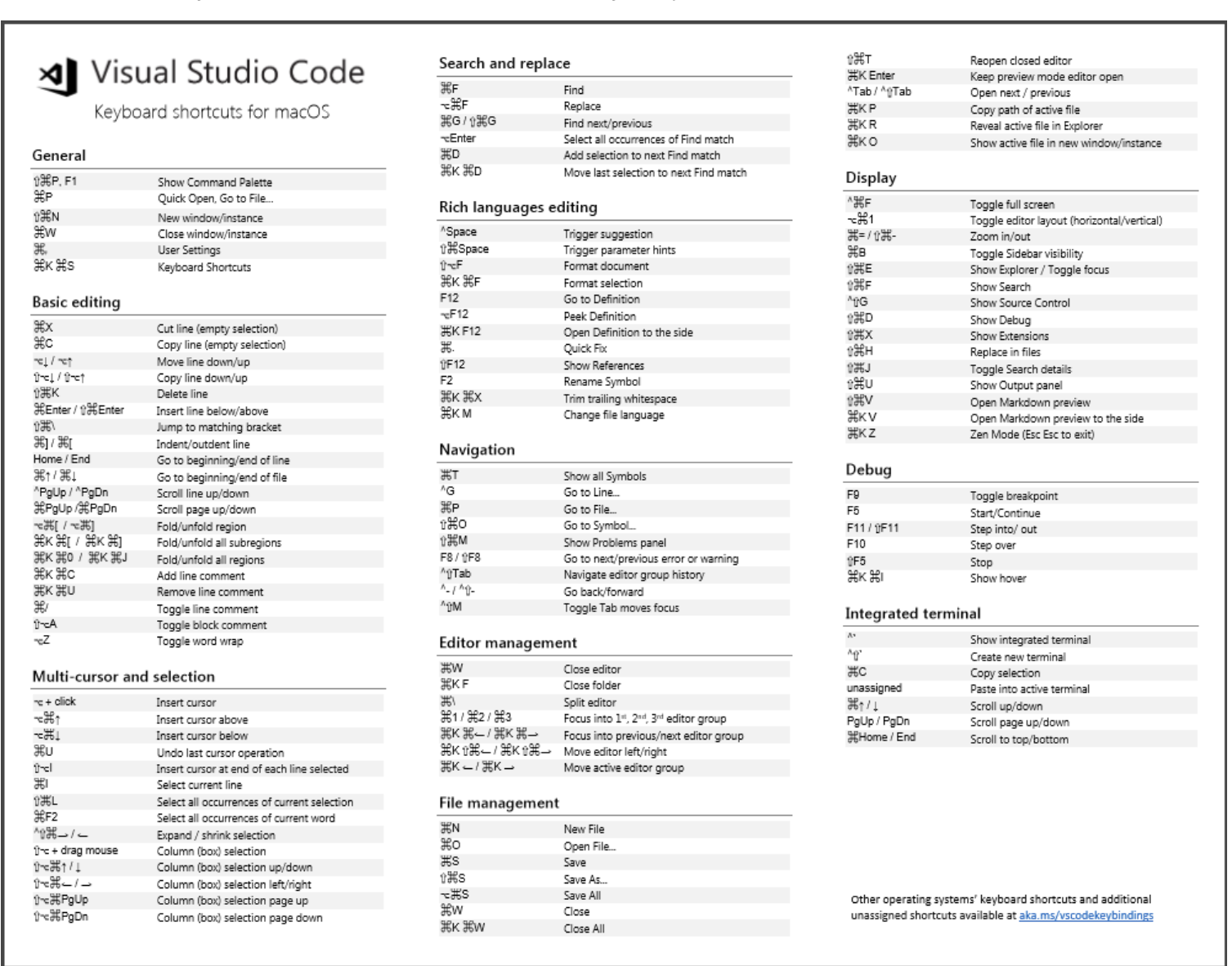 comment all visual studio for mac
